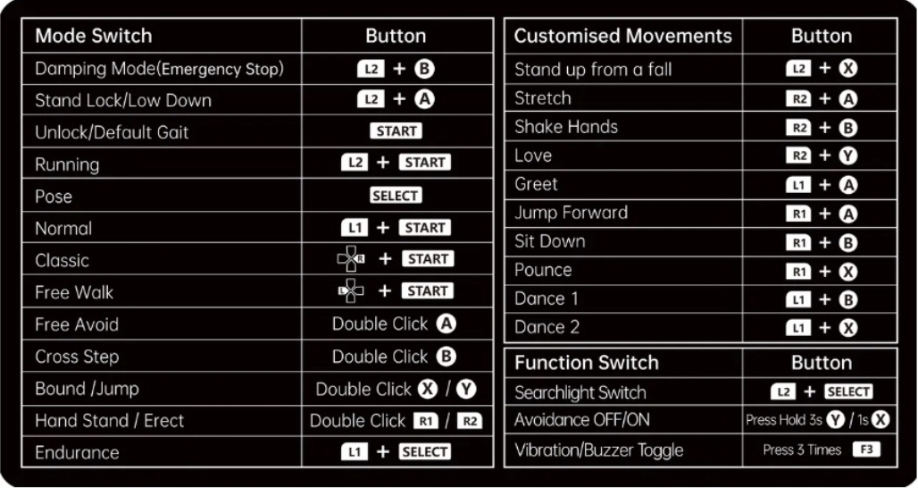 controller 이미지