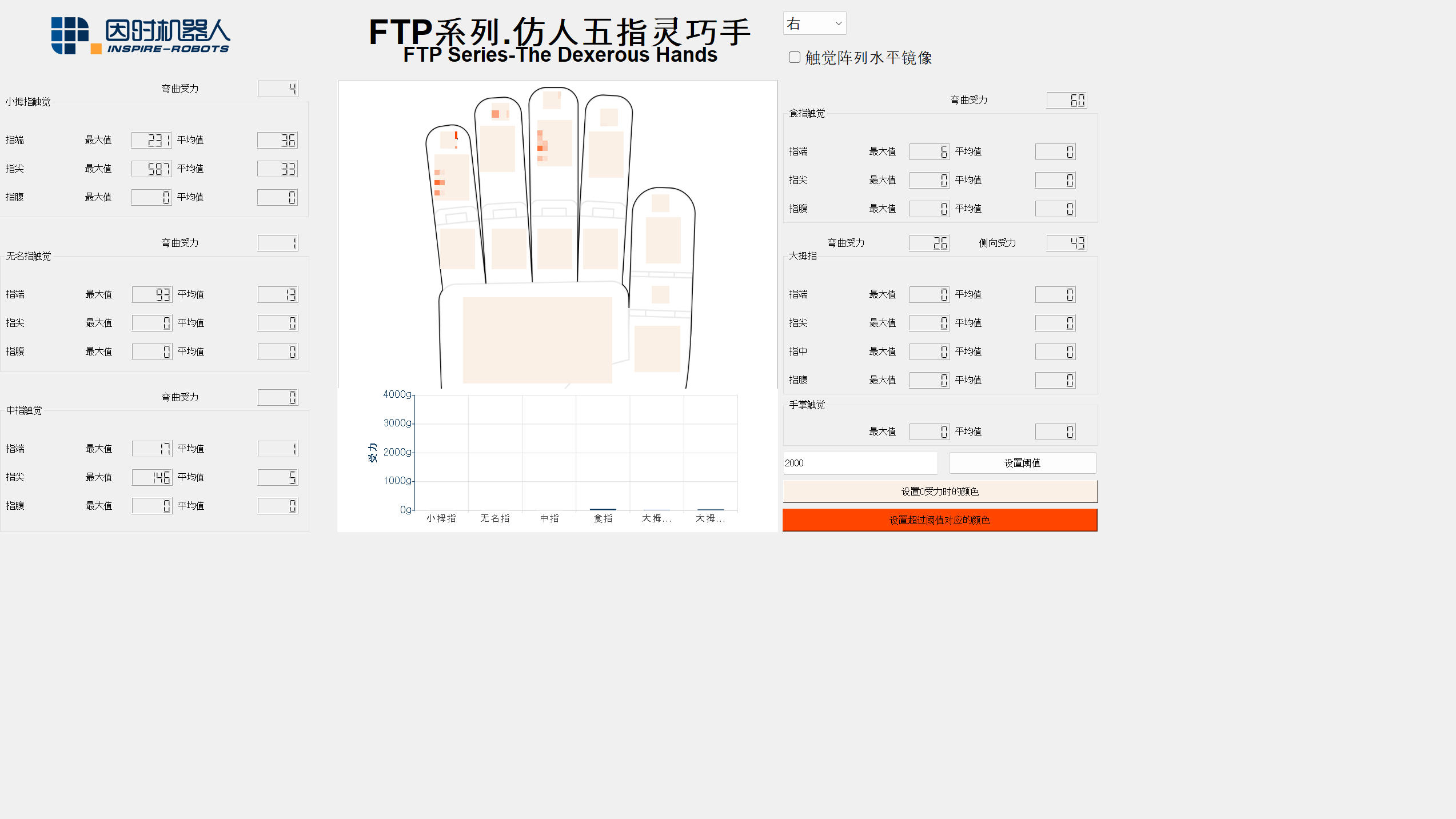 test4