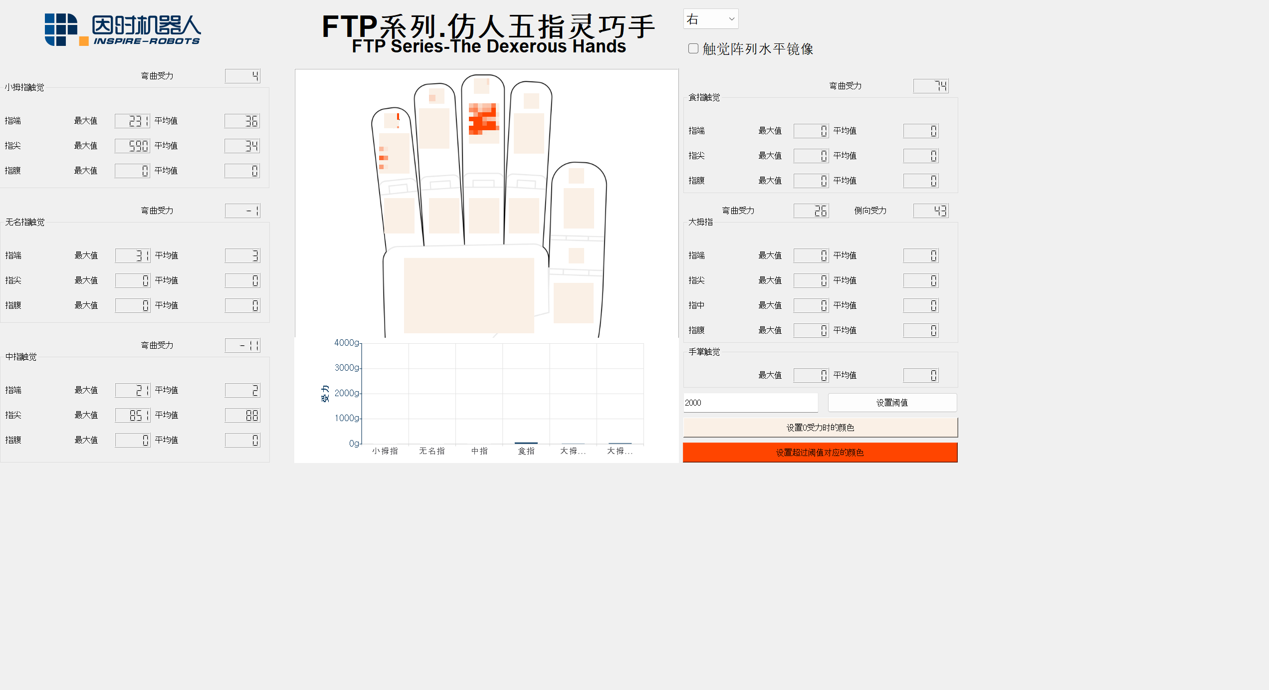 test5